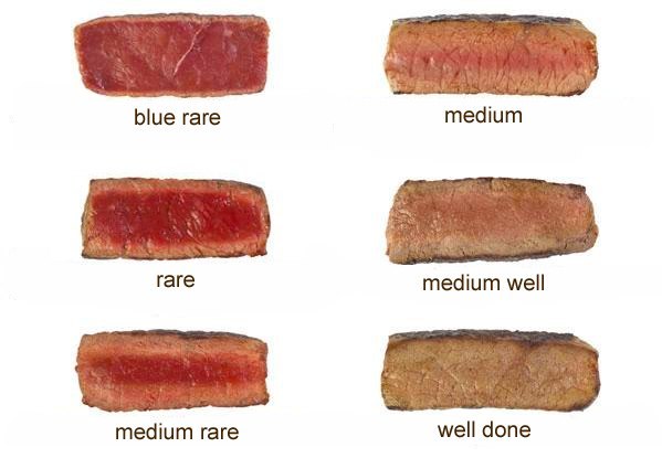 medium steak